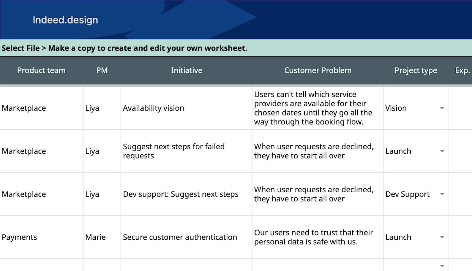 Screenshot of spreadsheet you can copy and use to document ux roadmap planning decisions