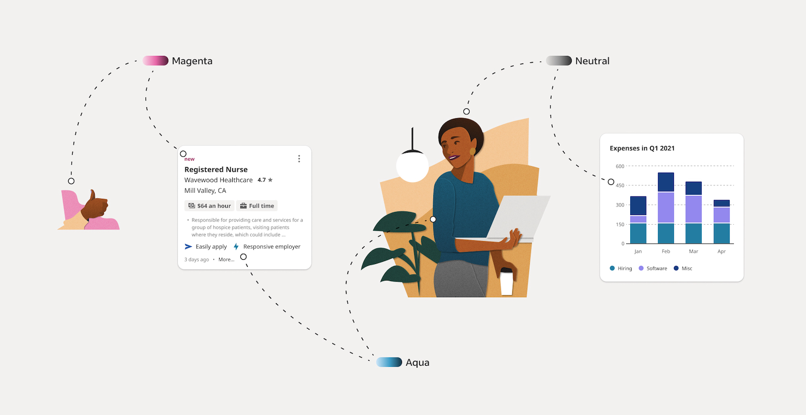 Annotated images show how different grades of the same brand colors show up in illustrations as well as in product applications such as icons or data visualization.