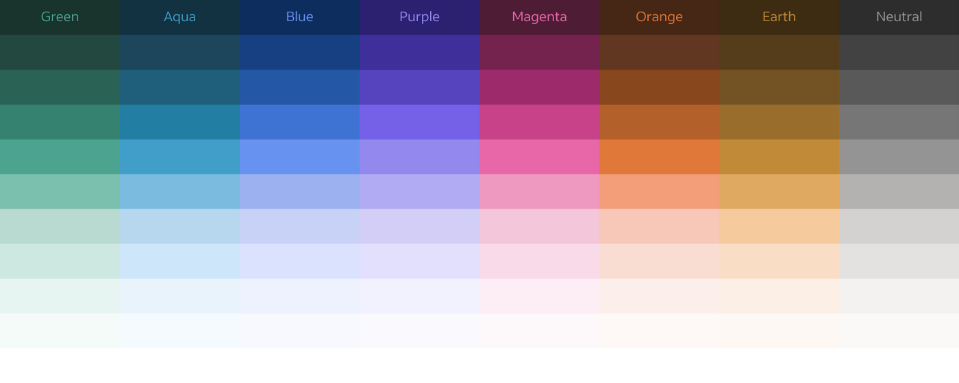 Our Expressive color palette is White plus 10 hues each of Green, Aqua, Blue, Purple, Magenta, Orange, Earth, and Neutral.