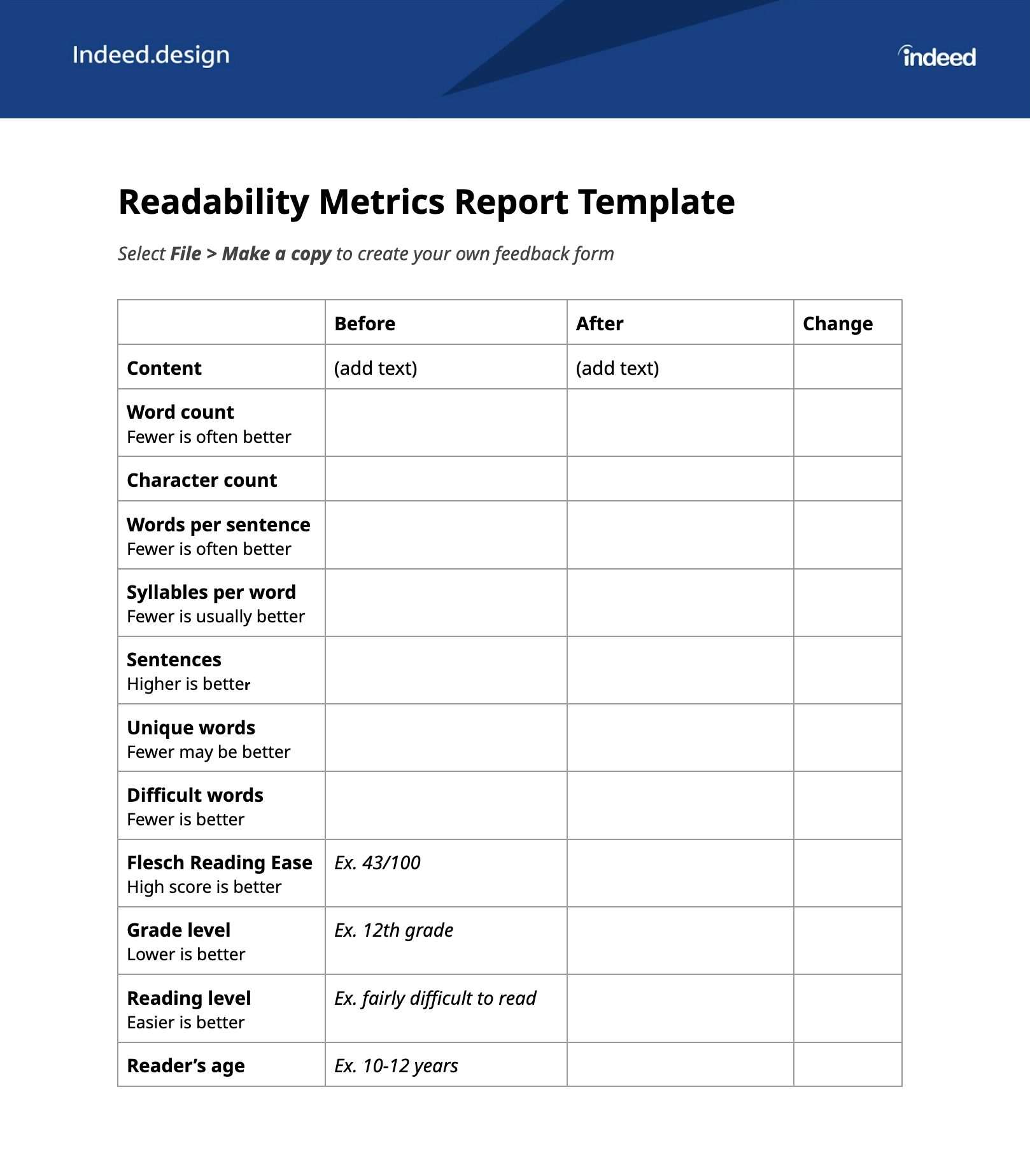 A screenshot of the readability metrics report template, which is a table of four columns and example text to show readers how it's used.